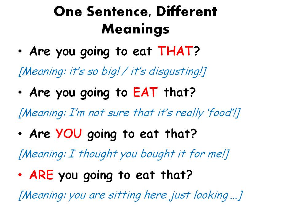 word and sentence stress exercises pdf